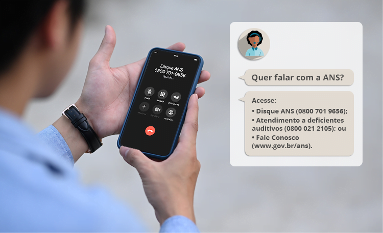 canais de atendimento ANS
