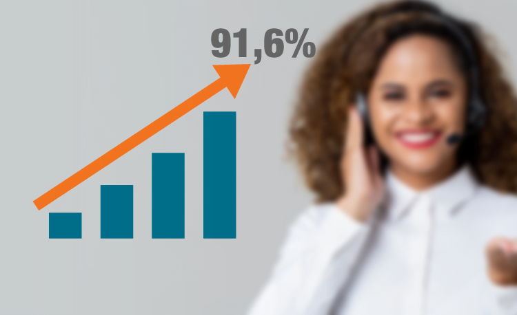 ANS Atinge maior Indice