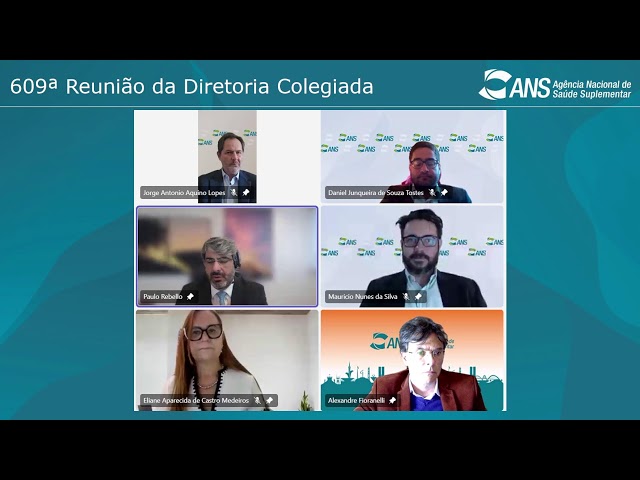 Deliberações da 609ª Reunião da Diretoria Colegiada