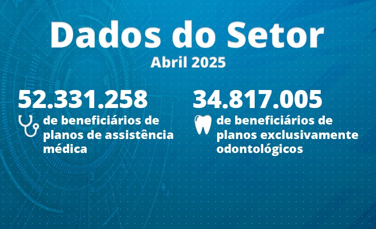 ANS divulga dados de beneficiários referentes a abril de 2025