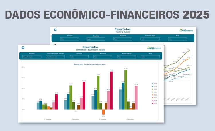 ANS divulga dados econômico-financeiros de 2025