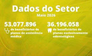 ANS divulga números de beneficiários em maio