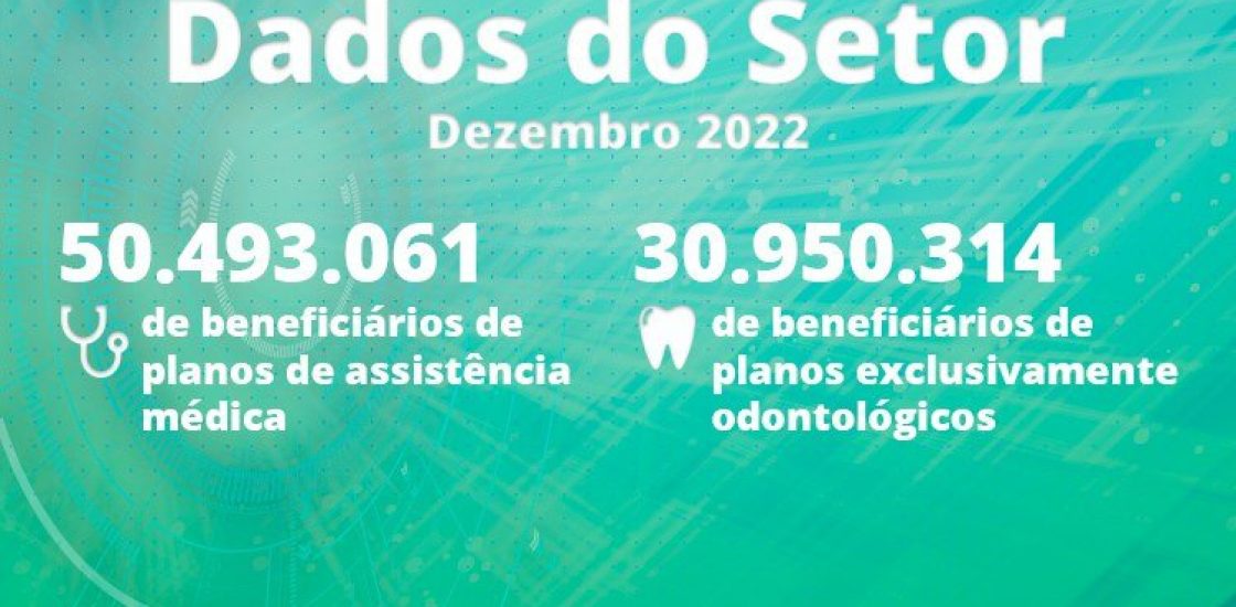 Setor fecha 2022 com 50,5 milhões de beneficiários em planos de assistência médica